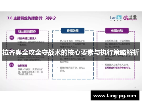 拉齐奥全攻全守战术的核心要素与执行策略解析