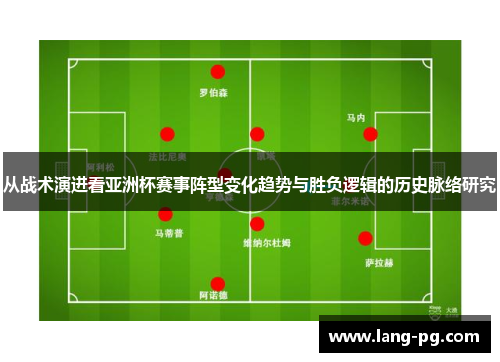 从战术演进看亚洲杯赛事阵型变化趋势与胜负逻辑的历史脉络研究