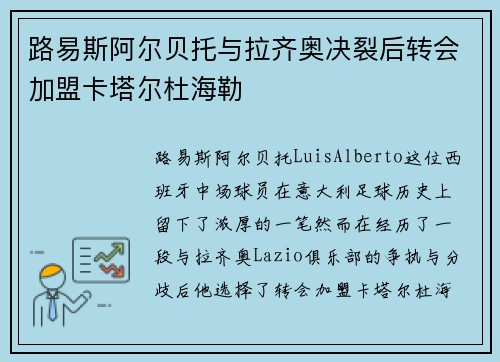 路易斯阿尔贝托与拉齐奥决裂后转会加盟卡塔尔杜海勒